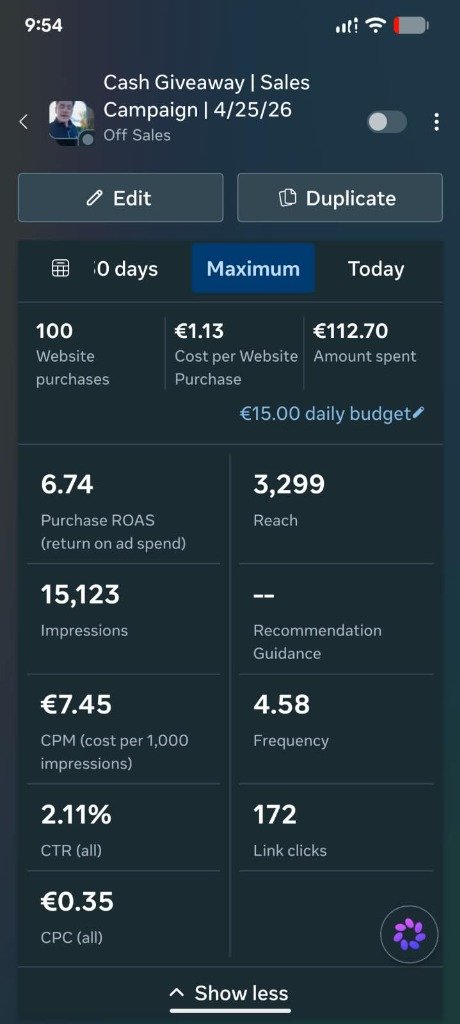 Direct-Response Giveaway & Sales Campaign β 6.74x Purchase ROAS
